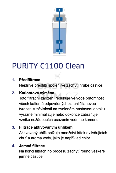 Filtr BRITA Purity C1100 Clean CU