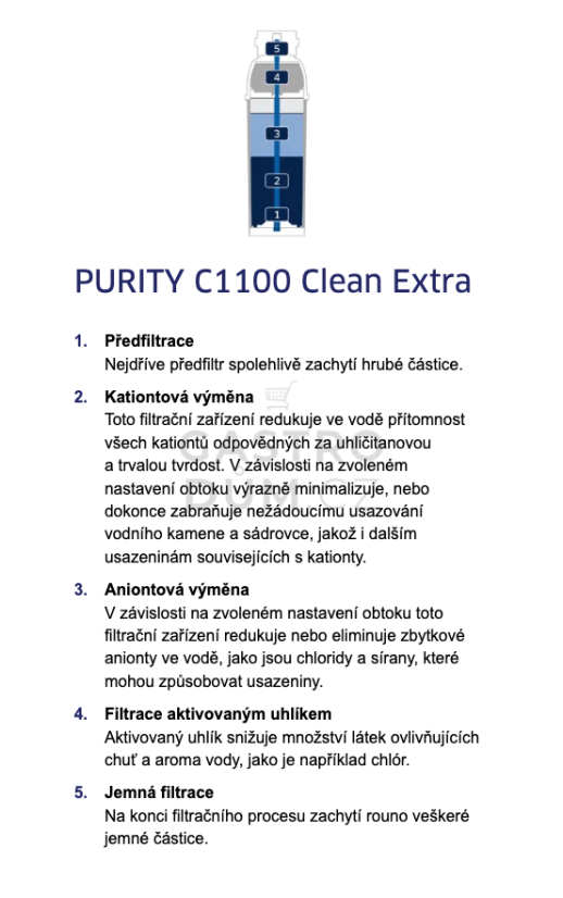 Filtr BRITA Purity C1100 Clean Extra CU
