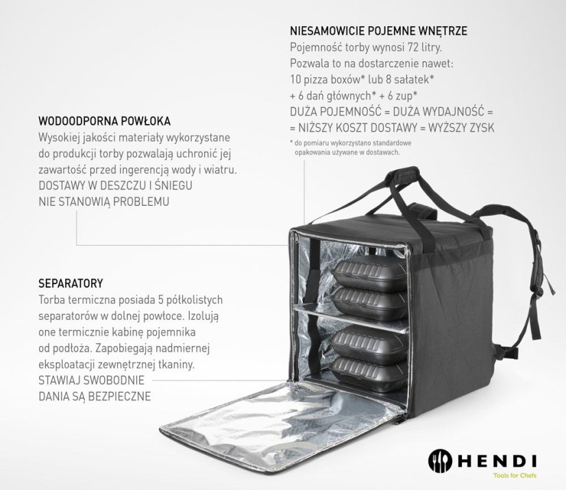 Tepelně izolovaný přepravní batoh, HENDI, 75,2L, Černá, 410x410x(H)480mm